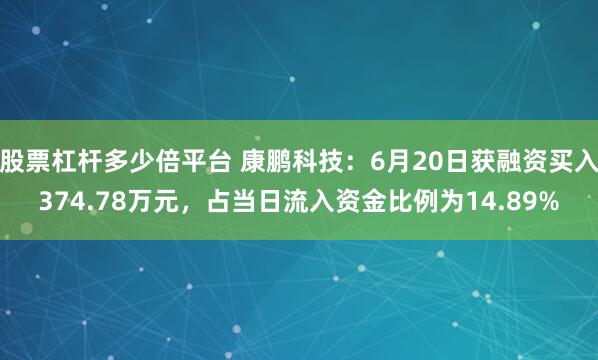股票杠杆多少倍平台 康鹏科技：6月20日获融资买入374.78万元，占当日流入资金比例为14.89%