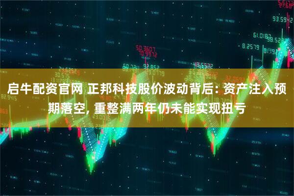 启牛配资官网 正邦科技股价波动背后: 资产注入预期落空, 重整满两年仍未能实现扭亏